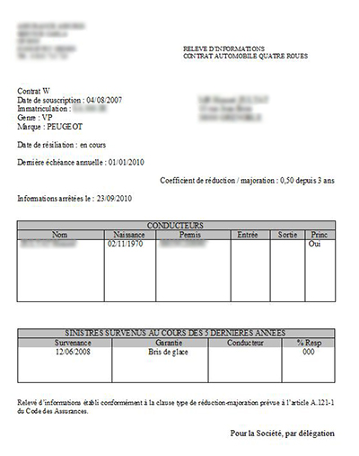 Relevé d'information